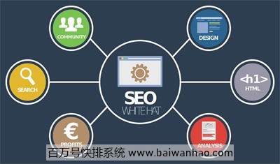 网站结构是seo优化中必不可少的