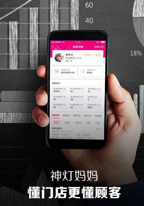 神灯妈妈创始人王欧阳:为美业,不改初心 第四色成人av电影