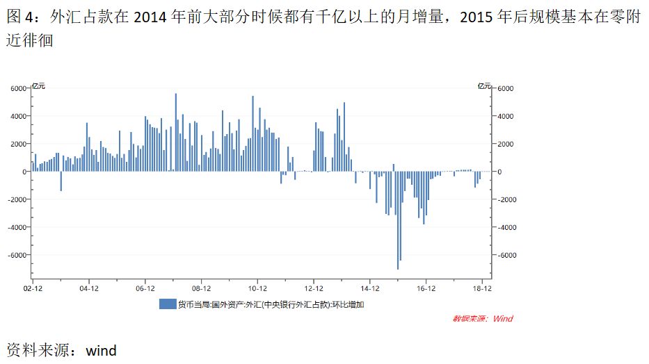 2019我国宏观经济_宏观经济影响 中美双边关税提高... 截至2019年3月,逆差小幅下降,...