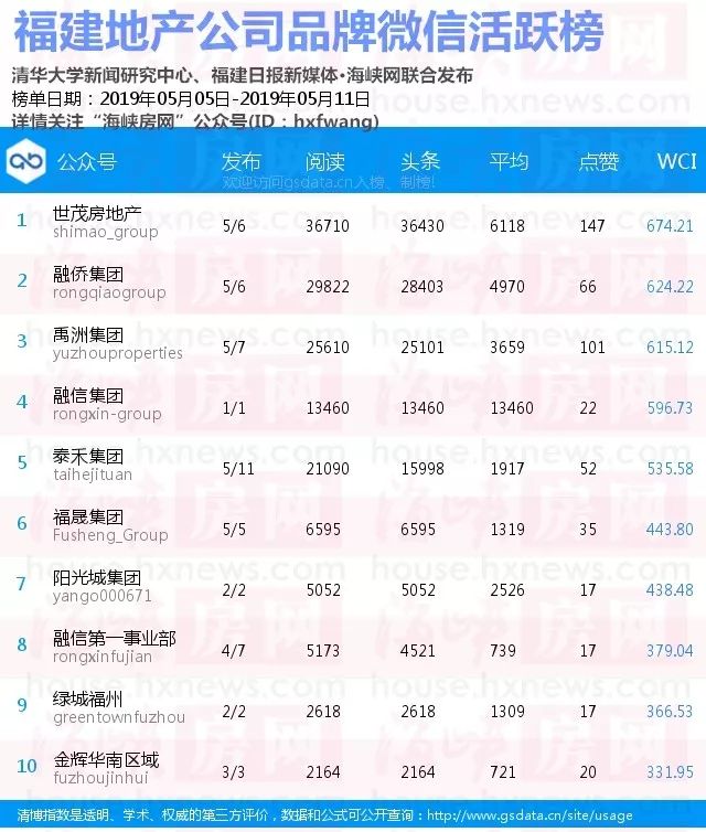 福建公司排名_福建宁德公司法人李昱(3)