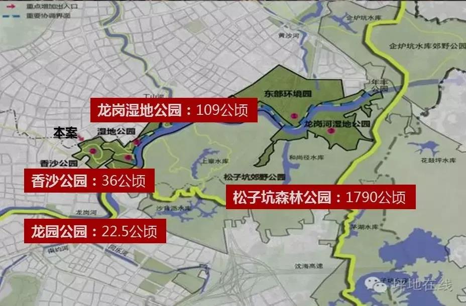 项目附近有龙园公园,香莎公园,清林径生态公园,龙岗湿地公园,松泽坑