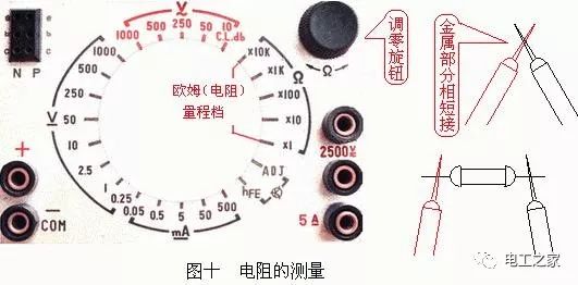 指针式万能表的具体使用方法,低压电工实操必考项目