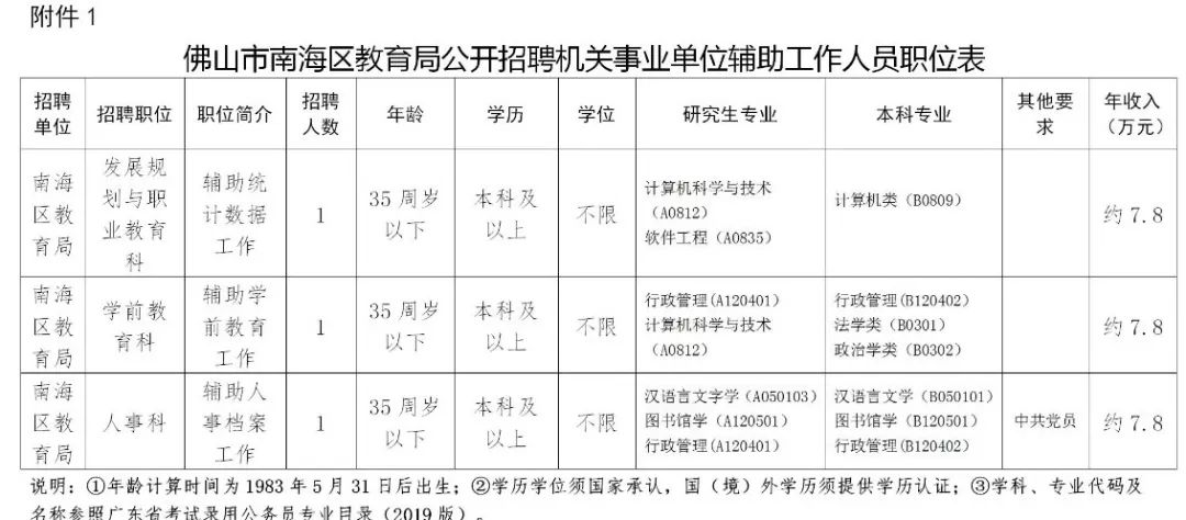 南海招聘信息_海南招才引智和本地人才培养双管齐下招 百万人才(3)