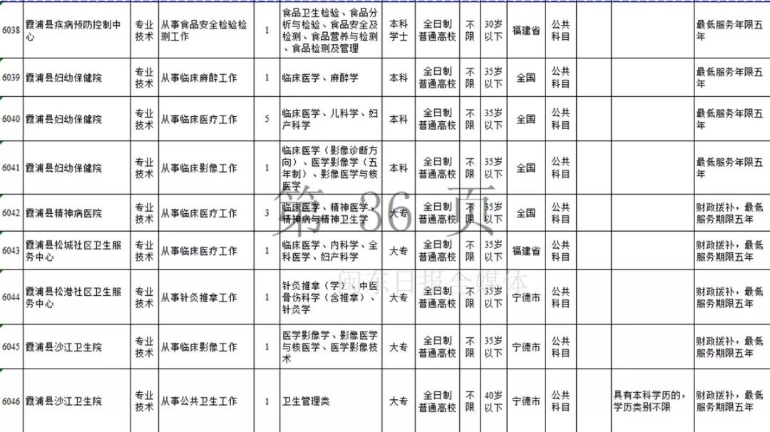 宁德市2019年上半年事业单位招考公告发布！附岗位表
                
                 