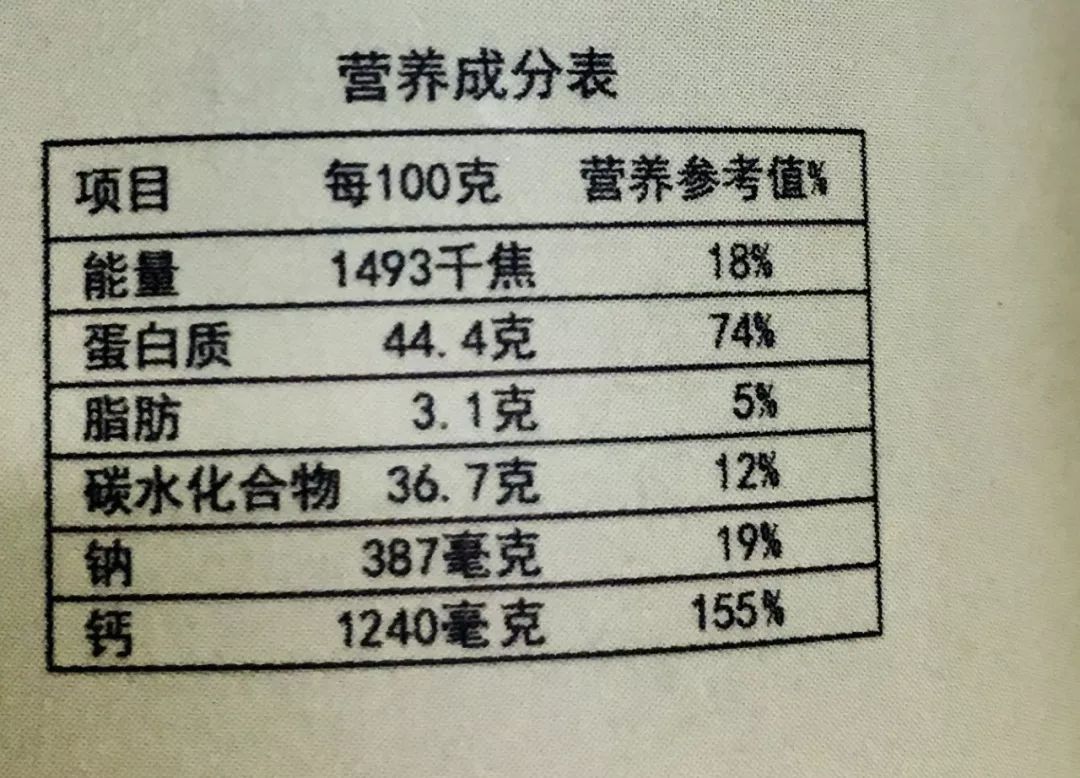 最后附上一张宝宝馋了虾皮香菇粉滴营养成分表—— 对一款天然调味品