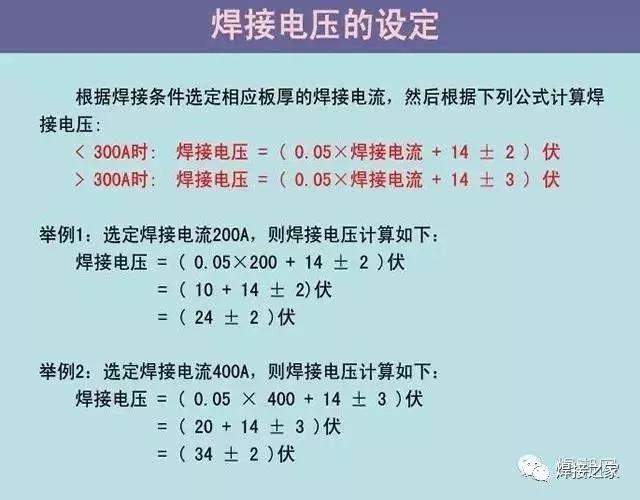 新手快看二保焊电流和电压的匹配,只需三招!