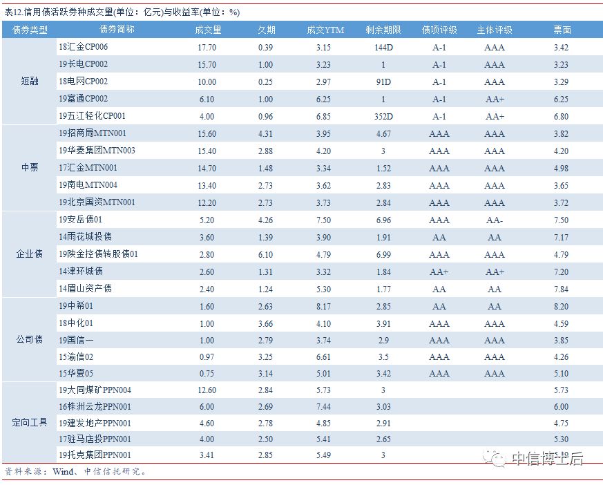 国债累计余额与gdp_人大会议开幕 全面实施促经济一揽子计划(2)