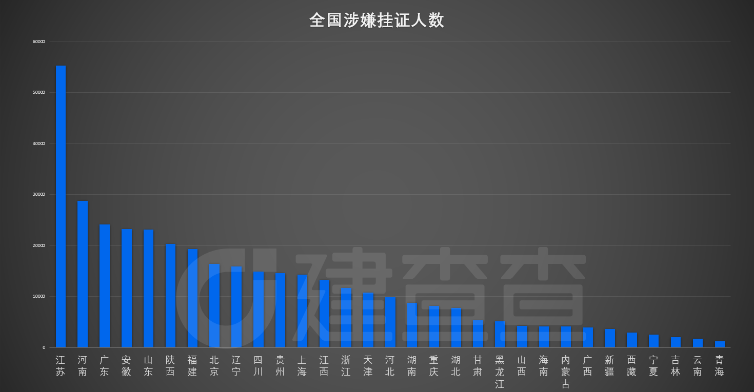 新疆各市人口排名20湖南_湖南邵东市人口分布图