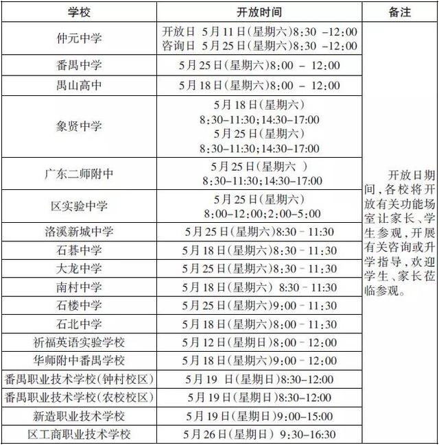 番禺高中排名_番禺高中校徽