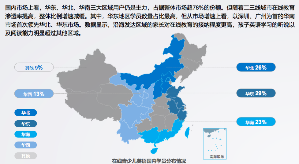 人口增长的英文_中国人口增长图(3)