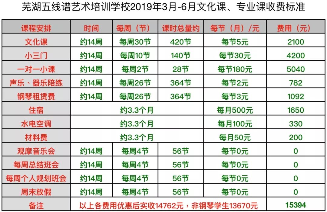 芜湖简谱_芜湖古城图片