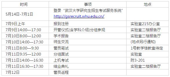 测绘工程专业大学排名_测绘工程专业图片(2)