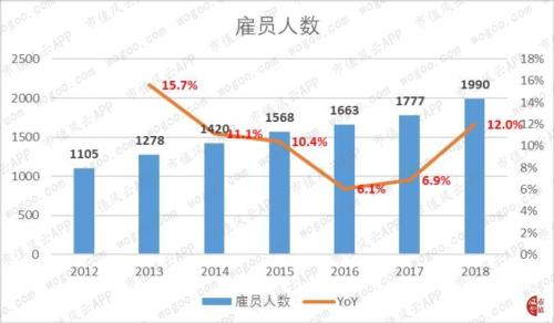 香港上市公司市值最少多少 d0ab0cad66384498a0de6f417935c550.jpeg