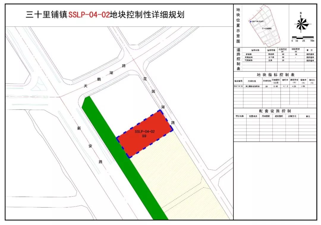 阜阳九大地块详情规划方案已出!看看你家旁边要建啥?