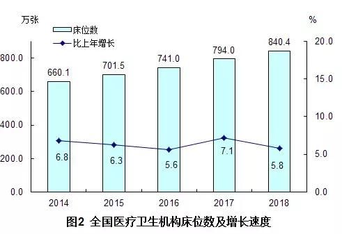 假定某国经济总量生产函数为_三角函数图像