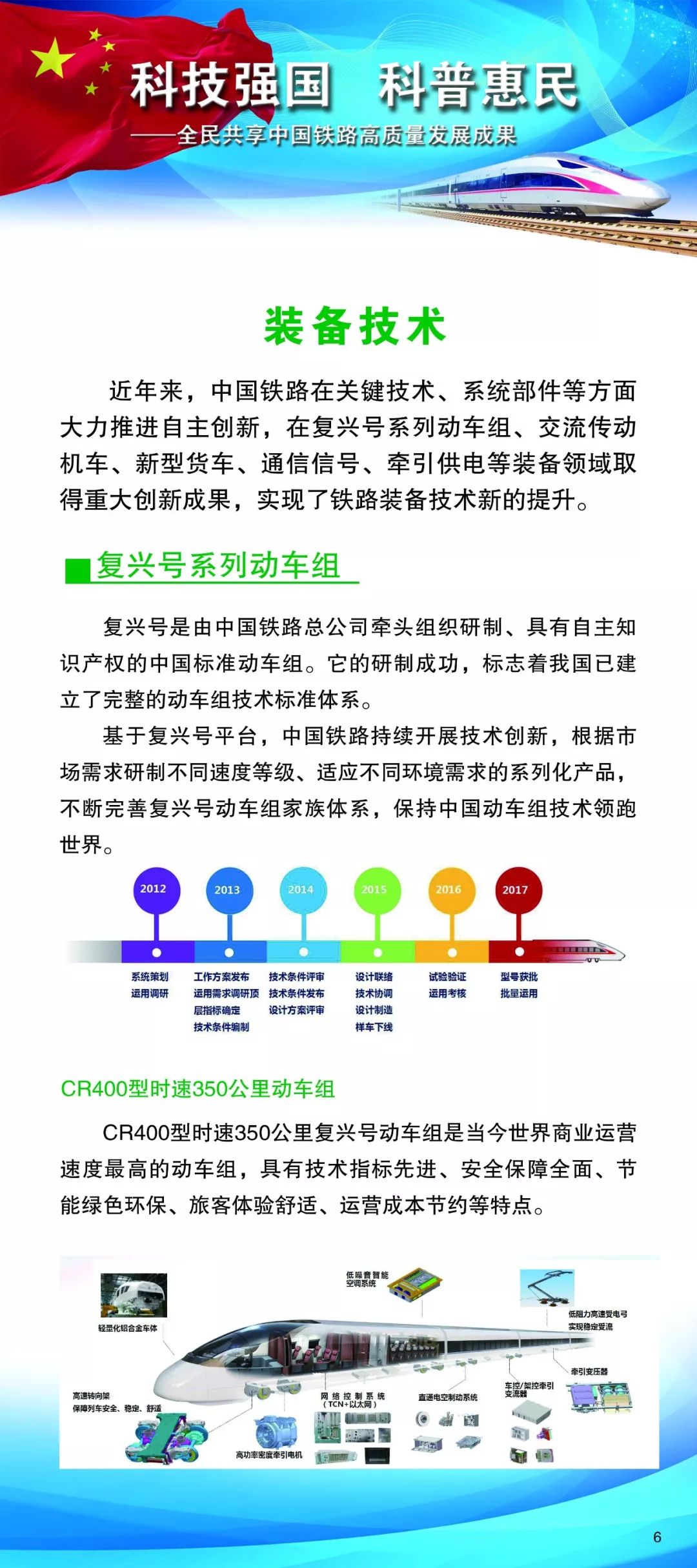 科技强国,科普惠民