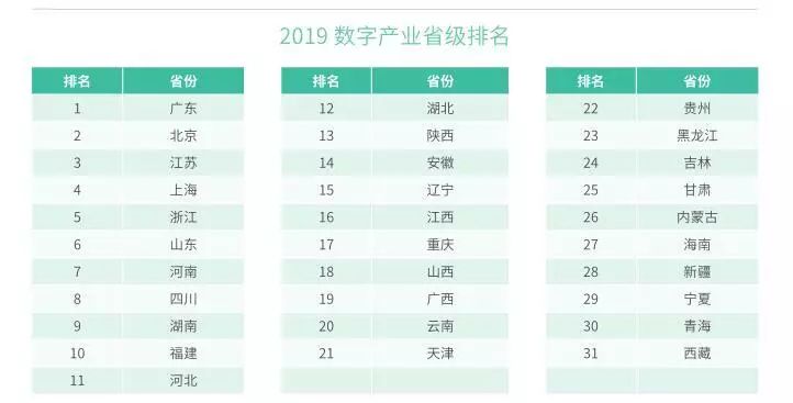 浙江8市入围GDP百强_有点意外 2016中国GDP百强县揭晓,你的家乡入围了吗(2)