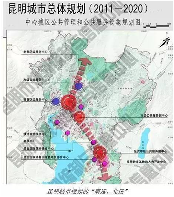 昆明市人口2020年_2020年昆明市统测试卷