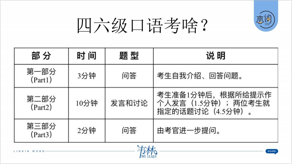 回答问题的读音 d97fecbe0efd40c8b2eef13bf11672b0.jpeg