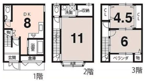 日本房产【日本东宁地产】京都市一户建