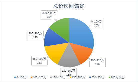 人口是未来_什么是人口普查