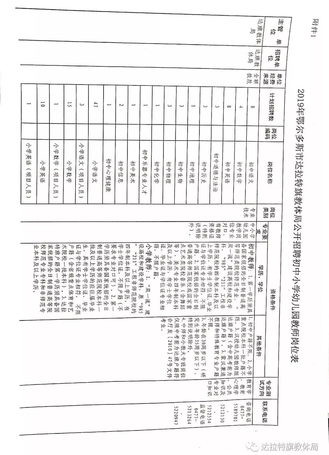 dbb18e0090cf48c09c7e4f946d3f23f6.jpeg