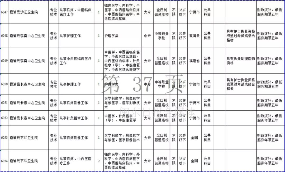 宁德市2019年上半年事业单位招考公告发布！附岗位表
                
                 