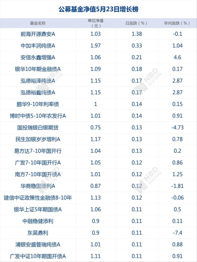 南阳2019全年经济总量_南阳经济管理学院(3)