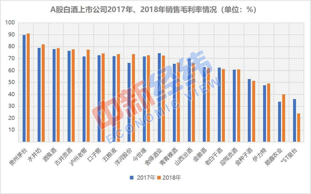 保定gdp2020年含定州_新行政区划显示保定已不含定州 雄安新区,GDP将减少600亿(2)