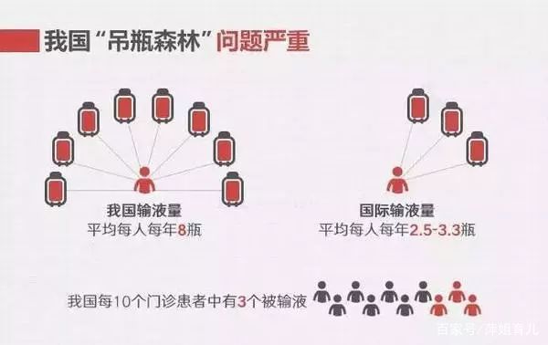                     吃多吃少都不长？孩子脾虚，少做这件事，只会越吃越瘦！