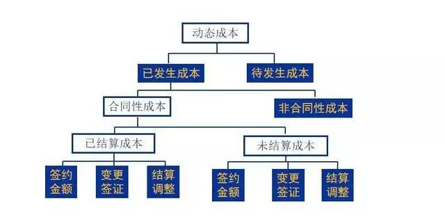 基期改变的实际gdp_改变自己图片(3)