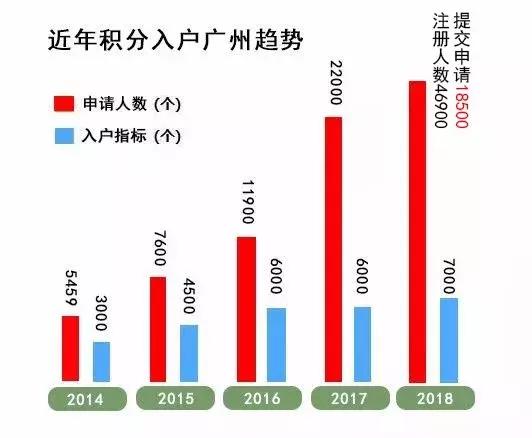 控制人口数量最有效的措施是_控制情绪图片(2)