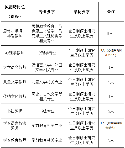 河北电量有一户多人口申请吗_河北畅通码怎么申请