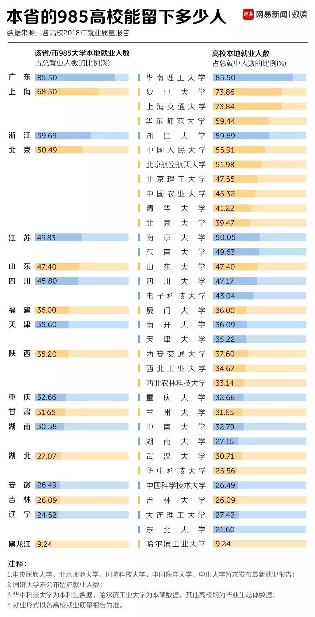 人口户籍网