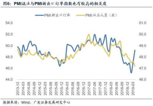 2017年广东1季度gdp_广东2020年gdp(3)