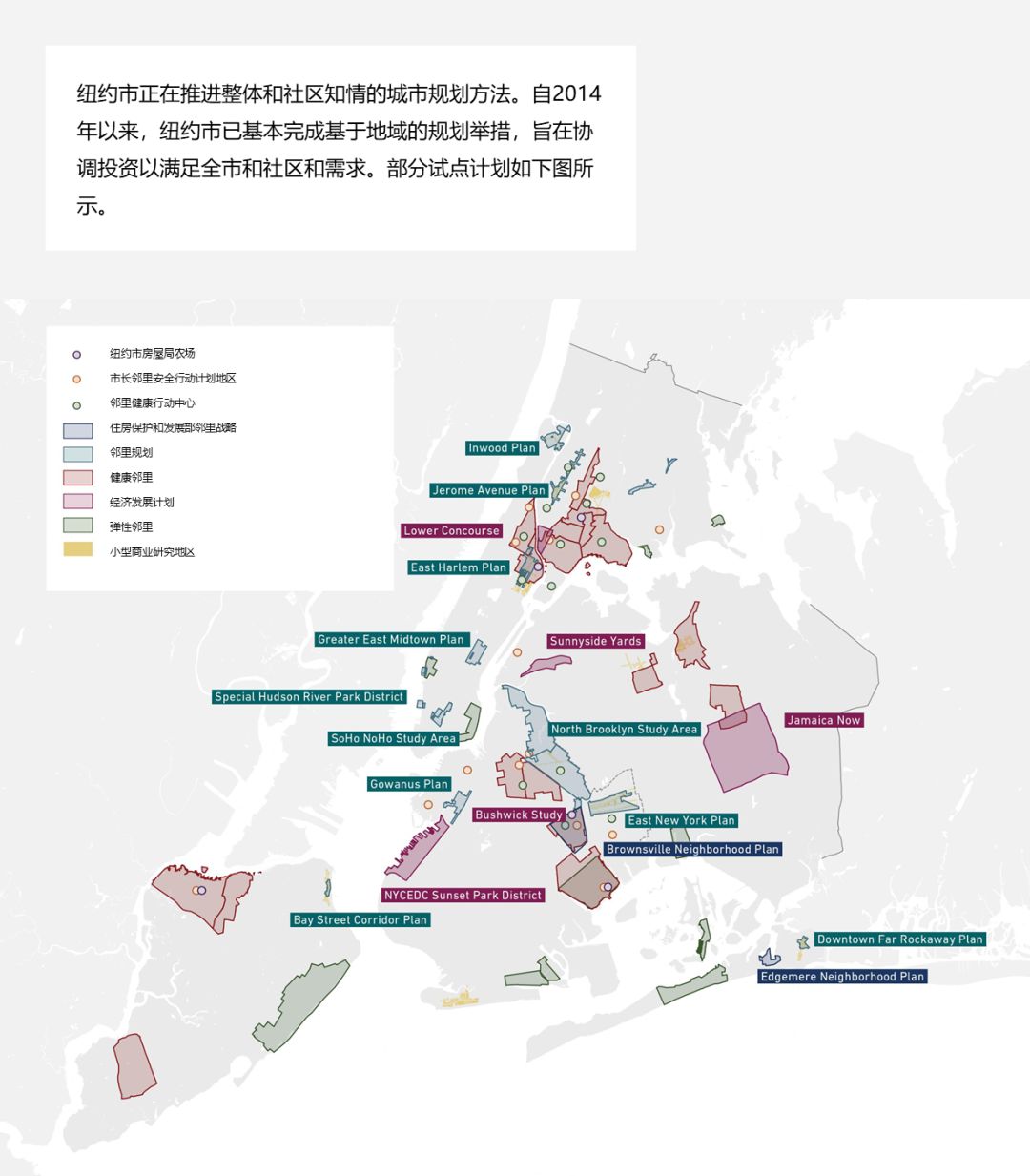 图九,纽约市基于地域规划的部分试点计划.图:onenyc 2050