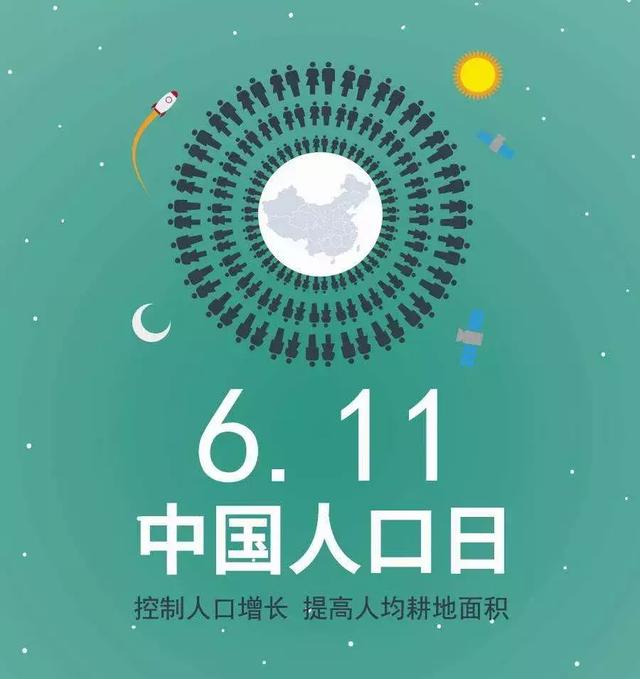 2019中国人口日_中国人口日的图片