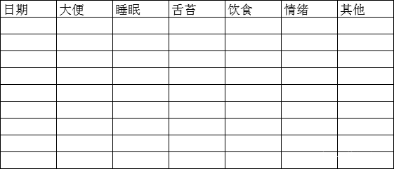                     吃多吃少都不长？孩子脾虚，少做这件事，只会越吃越瘦！