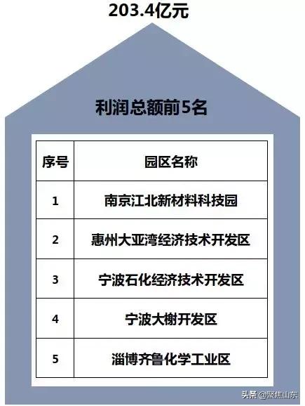 2019年我国经济发展_2019中国(西安)数字经济创新创业高峰论坛举办-大西安数字经济发...(2)