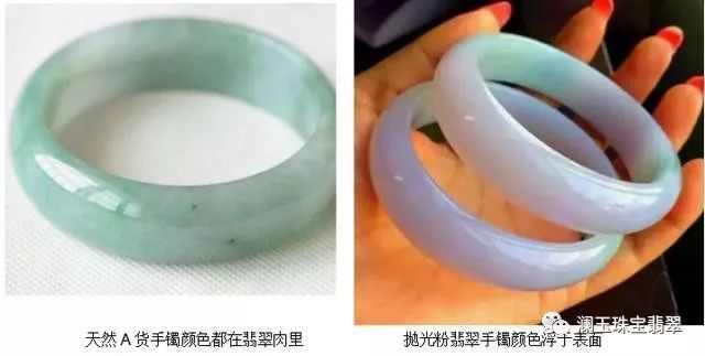 A����������ֱ�ӵķ���