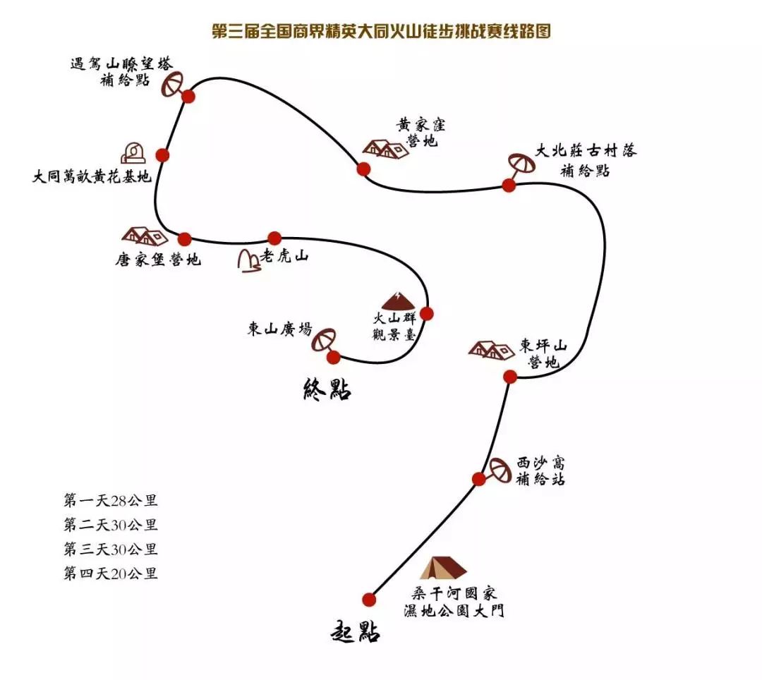 西沙窝火山古镇,大北庄古村落,万亩黄花基地,老虎山,火山群等众多历史