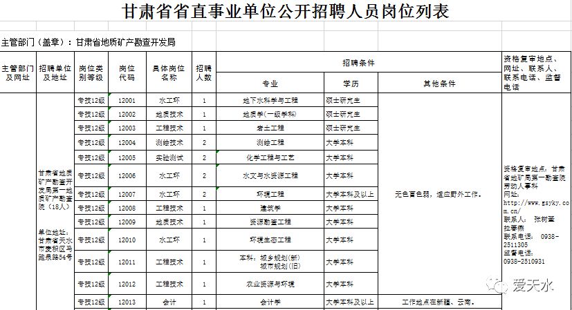 甘肃省人力资源和社会保障厅官网网址 18a24dfc2b004dd1bec05c8e60a2f143.jpeg