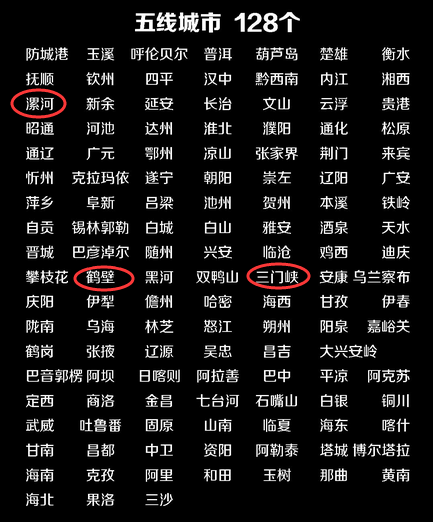 2019年全国经济排名_武书连2019年中国大学学科门类排行榜 大学排行榜 学科门类