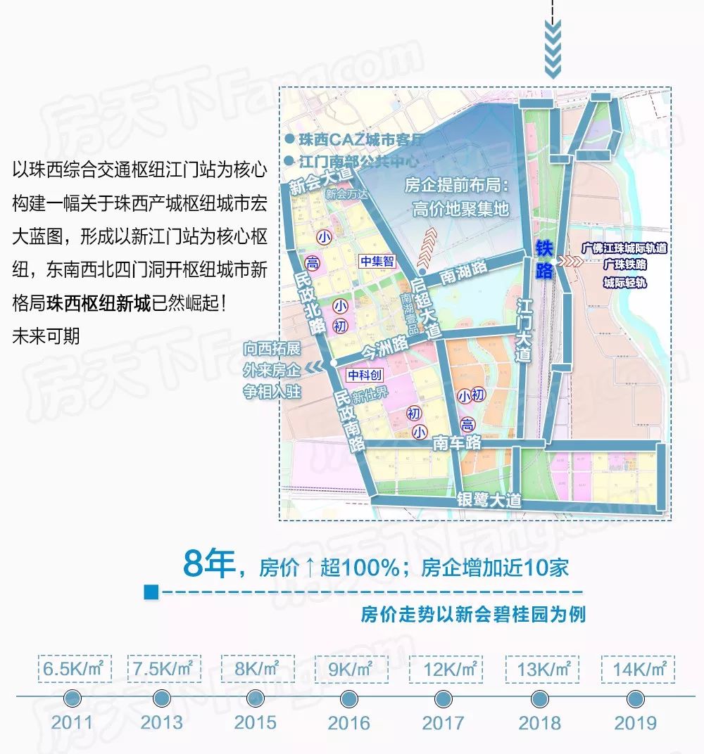 江门市新会区人口_江门市新会区地图