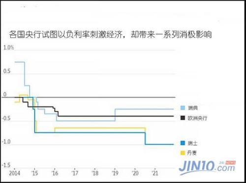 gdp太低_超市低腰裤太低了(2)