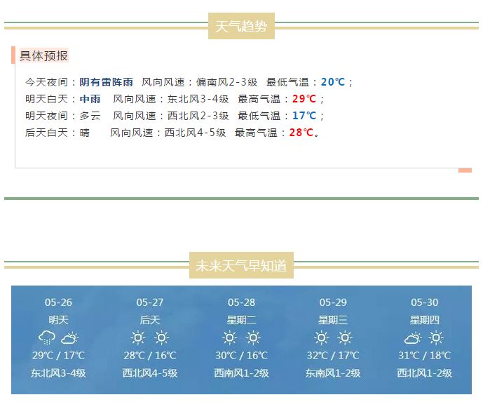 香河清理人口_香河肉饼图片