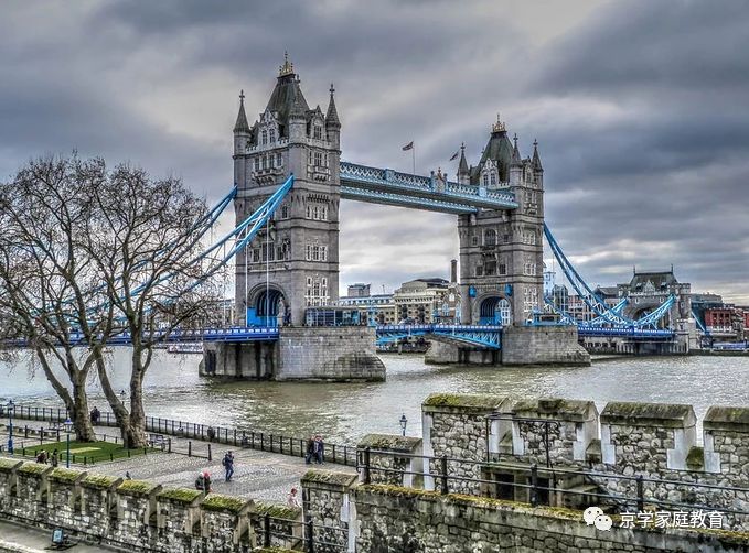 london bridge is falling down伦敦桥要倒了