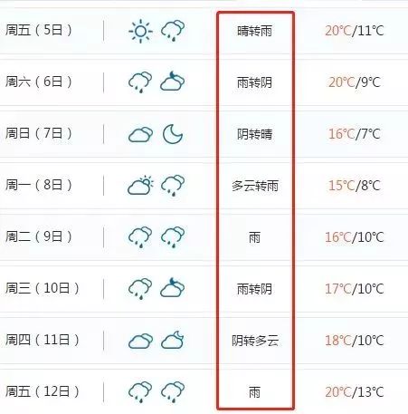                     宝宝的贴身衣物只清洗还不够，做到这一步才穿得安心