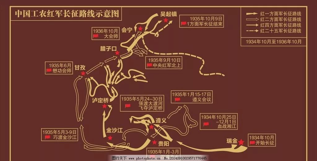 哈达铺传奇:一张报纸决定了红军的生与死_长征