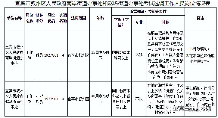 赵场人口面积_缅甸各邦面积人口